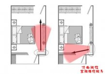 德州齐河空调安装要避开哪...